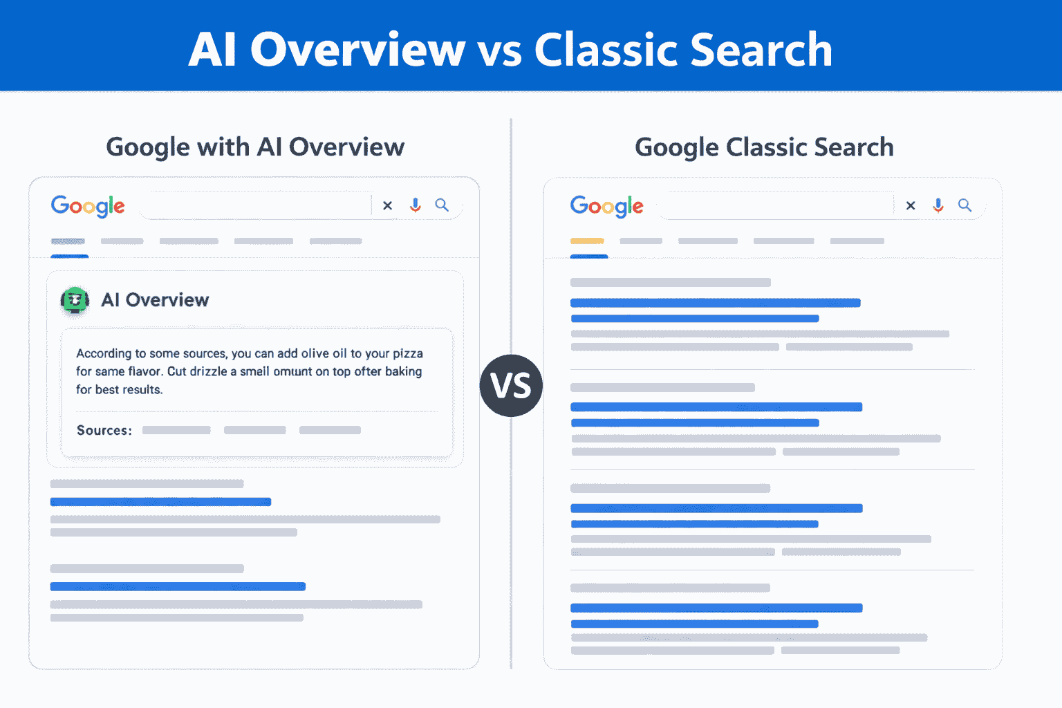 Google AI Overview Is Confusing Users — Here’s a Simple Fix